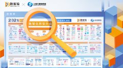 数据猿发布《2021企业数智化转型升级服务全景图