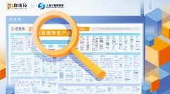 数据猿发布《2021中国数据智能产业图谱3.0升级版