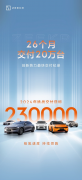极氪2024年交付目标23万台，持续领跑豪华纯电市